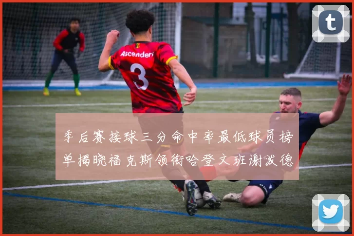 季后赛接球三分命中率最低球员榜单揭晓福克斯领衔哈登文班谢泼德紧随其后